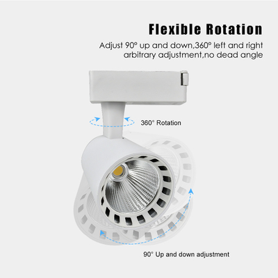 Petit projecteur en cloche de magasin d'habillement du projecteur 10W 20W 30W de voie d'ÉPI