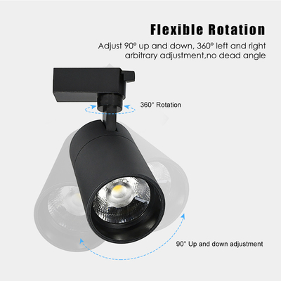 Projecteur réglable de l'ÉPI LED d'index élevé d'affichage de lumière de voie du supermarché LED